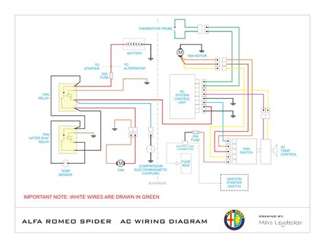 Alfa Romeo Gtv6 Wiring Diagram Wiring Diagram Networks