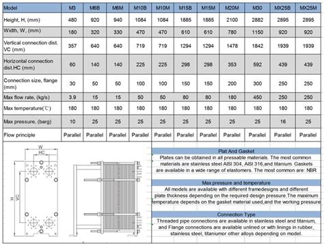 alfa laval heat exchanger catalogue pdf