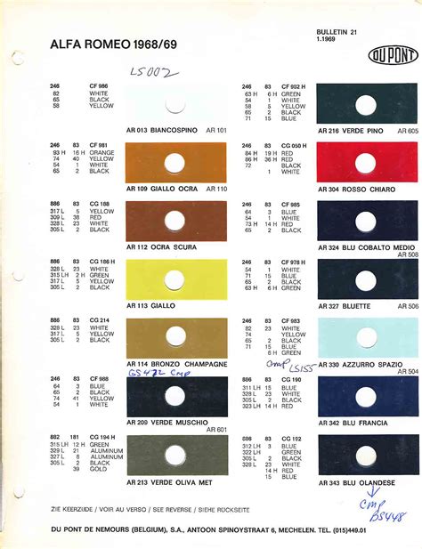 alfa romeo color chart