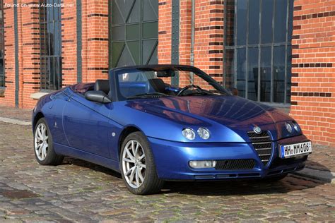 alfa romeo spider 3.2