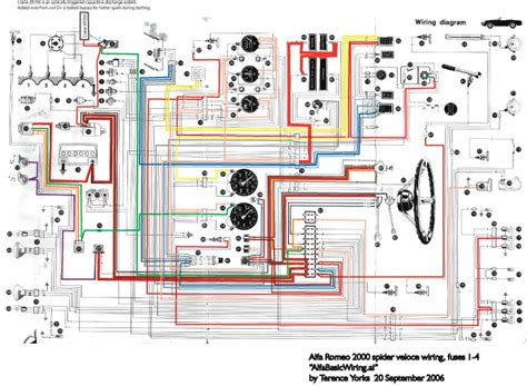 Alfa Romeo Spider Wiring: Unraveling the Electrifying Mysteries in 5 Steps