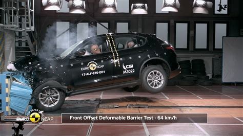 alfa romeo stelvio crash rating