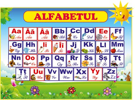 alfabet limba romana
