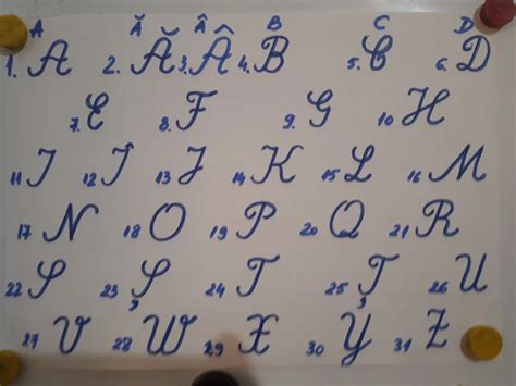 alfabet romanesc majuscule