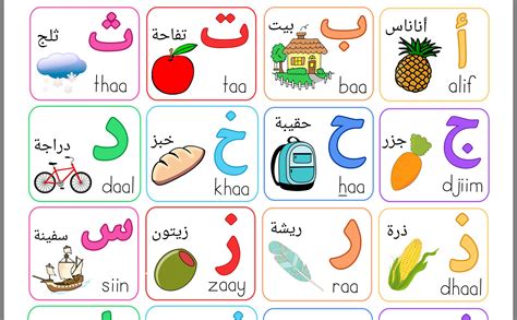 alfabetet arabiska