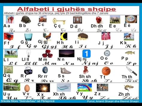 alfabeti ne gjuhen shqipe