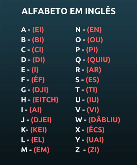 alfabeto em ingles pdf
