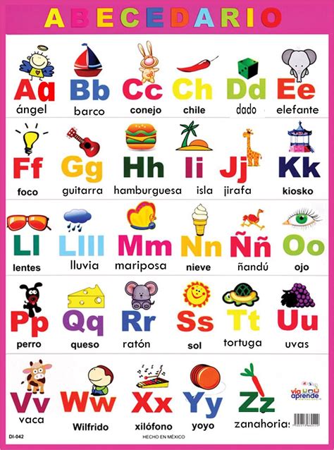 alfabeto en espanol para