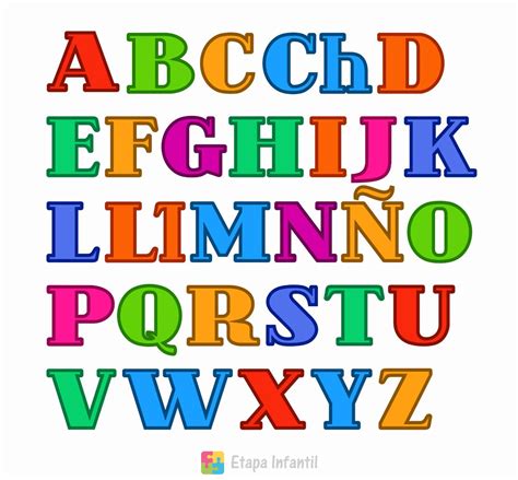 alfabeto en espanol para imprimir