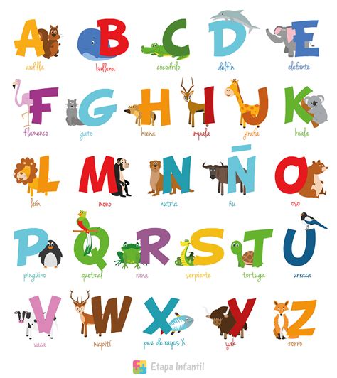 alfabeto en espanol para ninos