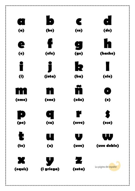 alfabeto en espanol worksheet