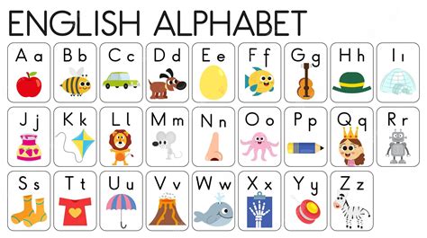alfabeto en ingles con dibujos