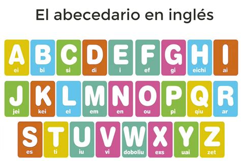 alfabeto en ingles para imprimir