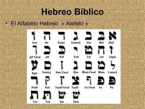 alfabeto hebreo biblico