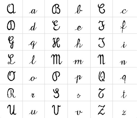 alfabeto italiano corsivo