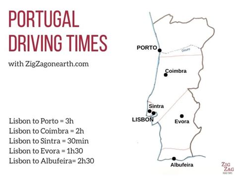 algarve portugal to lisbon drive time
