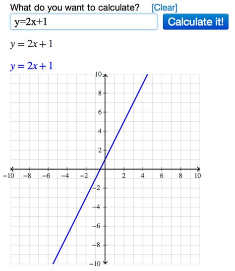 algebra 1 graph calculator