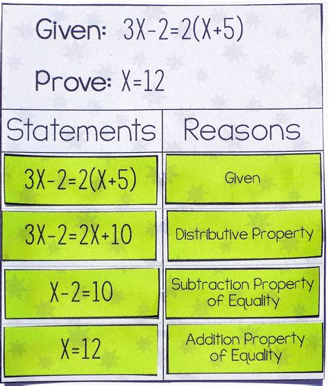 algebraic proofs worksheet with answers