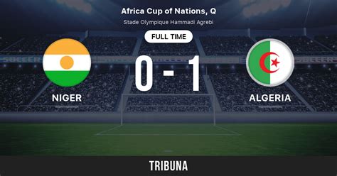 algerie vs niger score