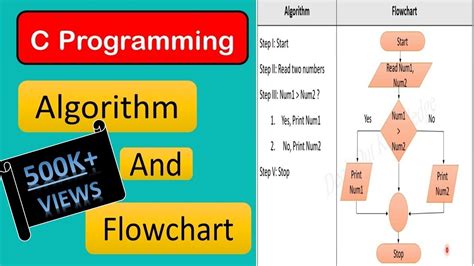 algorithm and flowchart difference in c