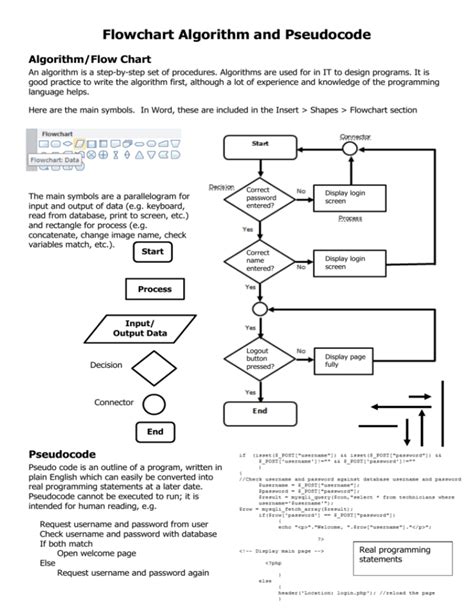 algorithm flowchart and pseudocode examples pdf free download
