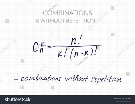 Algorithm For Combinations
