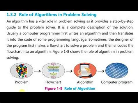 algorithm for problem solving in computer pdf