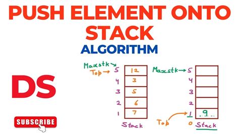 algorithm to push an element in stack