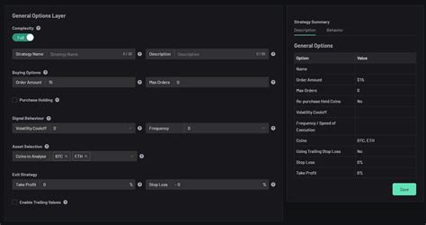 Algorithmic Cryptocurrency Trading Alerts