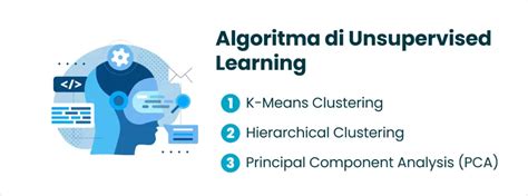 18++ Contoh Soal Algoritma K Means Kumpulan Contoh Soal