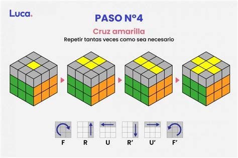 cómo resolver un cubo rubik en 2020 Cubo rubik, Resolver cubo de