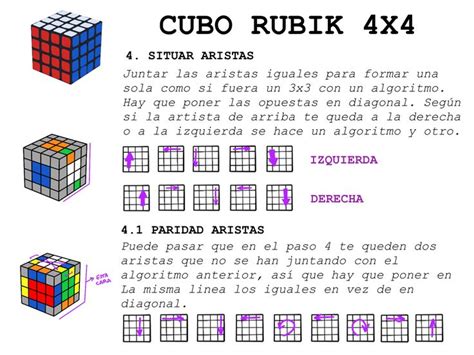 Como armar el cubo rubik paso a paso pdf