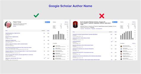 ali a ali google scholar