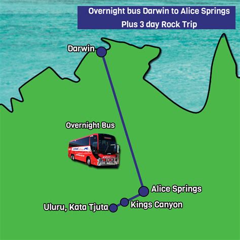 alice springs to darwin bus