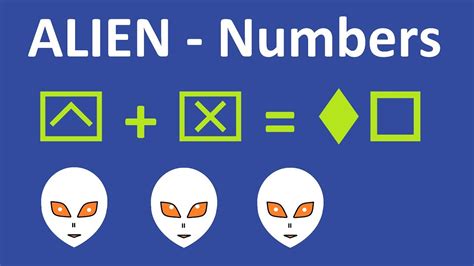 alien number tps