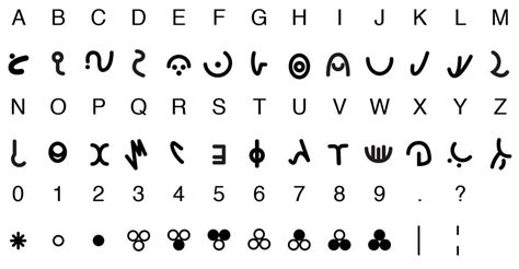 13 Alien Languages You Can Actually Read Lettering, Alphabet code, Alphabet writing