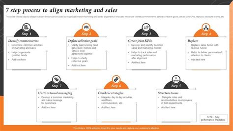 Align Marketing Definition