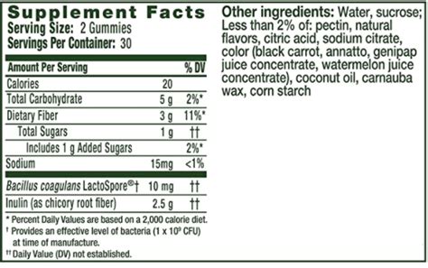 Align Probiotic Gummies Ingredients