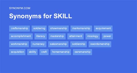 Align Skills Synonyms