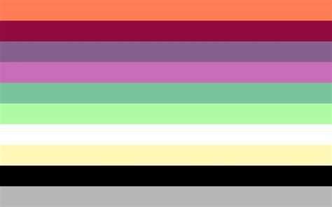 Alignment Chart Test Quotev