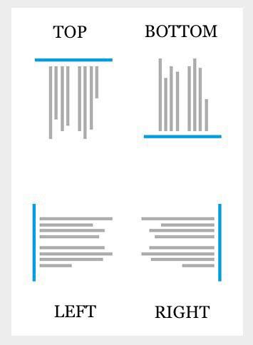 Alignment In Graphic Design Examples