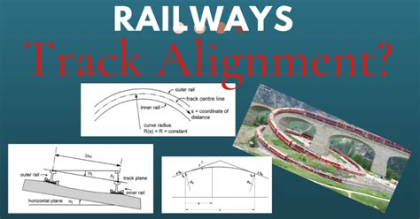 Alignment Of Railway Track Updated