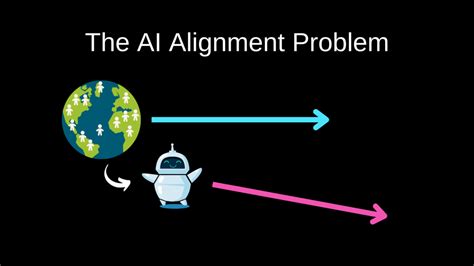 Alignment Problem Ai