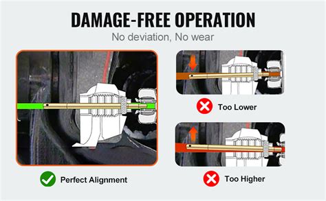 Alignment Tool Alpha One