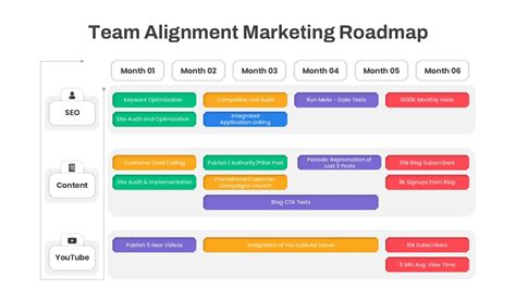 Alignment Tools Google Slides