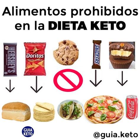 alimentos prohibidos dieta keto