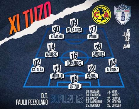 alineacion america vs pachuca