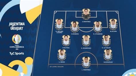 alineacion argentina vs uruguay