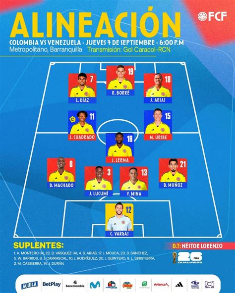 alineacion de venezuela vs colombia