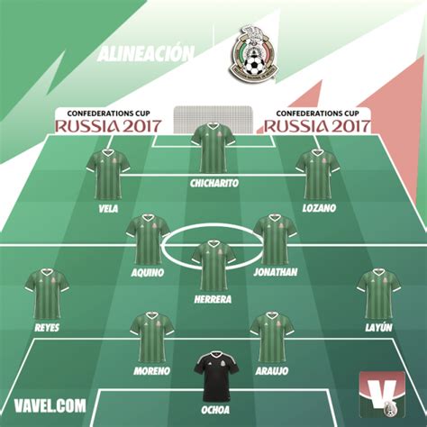 alineacion mexico vs alemania